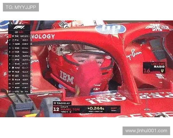 F1赛季新动态：顶级车队争夺激烈 赛车技术不断革新