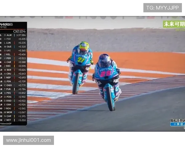 世界摩托大奖赛赛场风云再起多位新秀强势崛起赛季走势备受关注